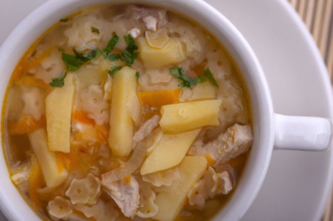 Способ подготовки куриного супа с макаронами и картошкой