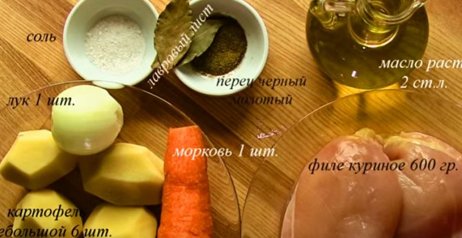 суп с фрикадельками пошаговый рецепт с фото
